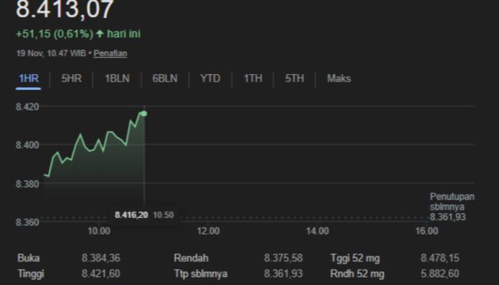 Bank Indonesia Kemungkinan Besar Tahan Suku Bunga 4,75%