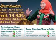 Ekspor Jatim Melonjak 16,64% di 2025, Khofifah Tegaskan Daya Saing Produk Lokal di Kancah Global