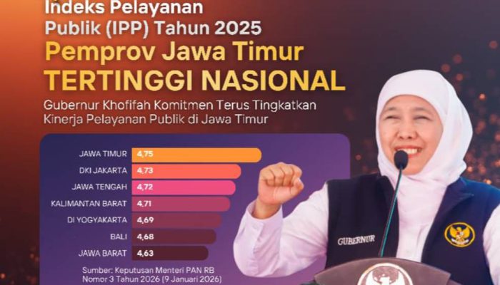 Raih IPP 4,75, Gubernur Khofifah Dorong Birokrasi Lebih Responsif dan InklusifRaih IPP 4,75, Gubernur Khofifah Dorong Birokrasi Lebih Responsif dan Inklusif