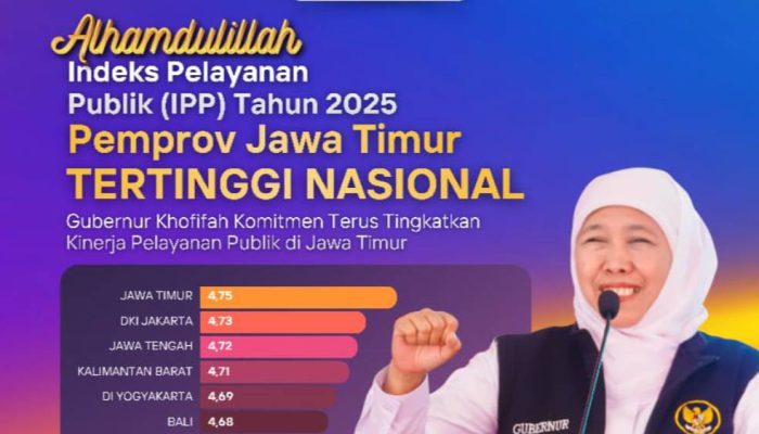 Di Bawah Kepemimpinan Gubernur Khofifah, Pelayanan Publik Jatim Terbaik Nasional 2025