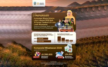 5,31 Juta Wisatawan Padati Jatim Selama Lebaran 2026