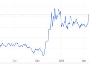 Harga Nikel Terkerek, Dampak Kebijakan dan Permintaan Global