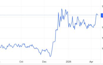 Harga Nikel Terkerek, Dampak Kebijakan dan Permintaan Global