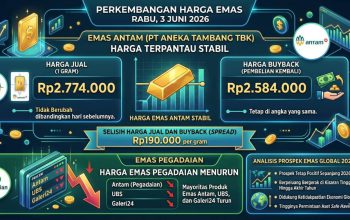 Emas Hari Ini Stabil, Investor Menanti Arah Baru Pasar Global