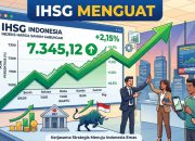 Rupiah Menguat dan Harga Minyak Turun, IHSG Berpotensi Rebound