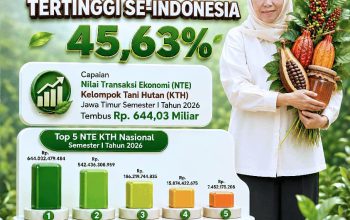 Khofifah: Perhutanan Sosial Jadi Motor Ekonomi Rakyat, NTE KTH Jatim Kuasai 45,63 Persen Nasional