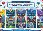 UI Pimpin Peringkat Kampus Indonesia di QS 2027, Unair dan ITS Catat Prestasi Global