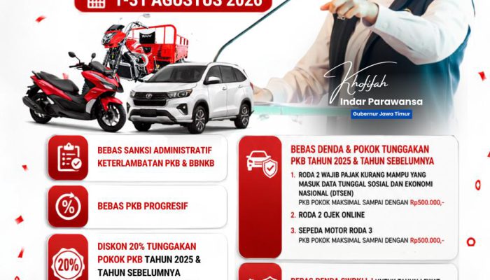 Sambut HUT ke-81 RI, Gubernur Khofifah Gratiskan Beragam Pajak Daerah dan Beri Insentif bagi Warga Jatim